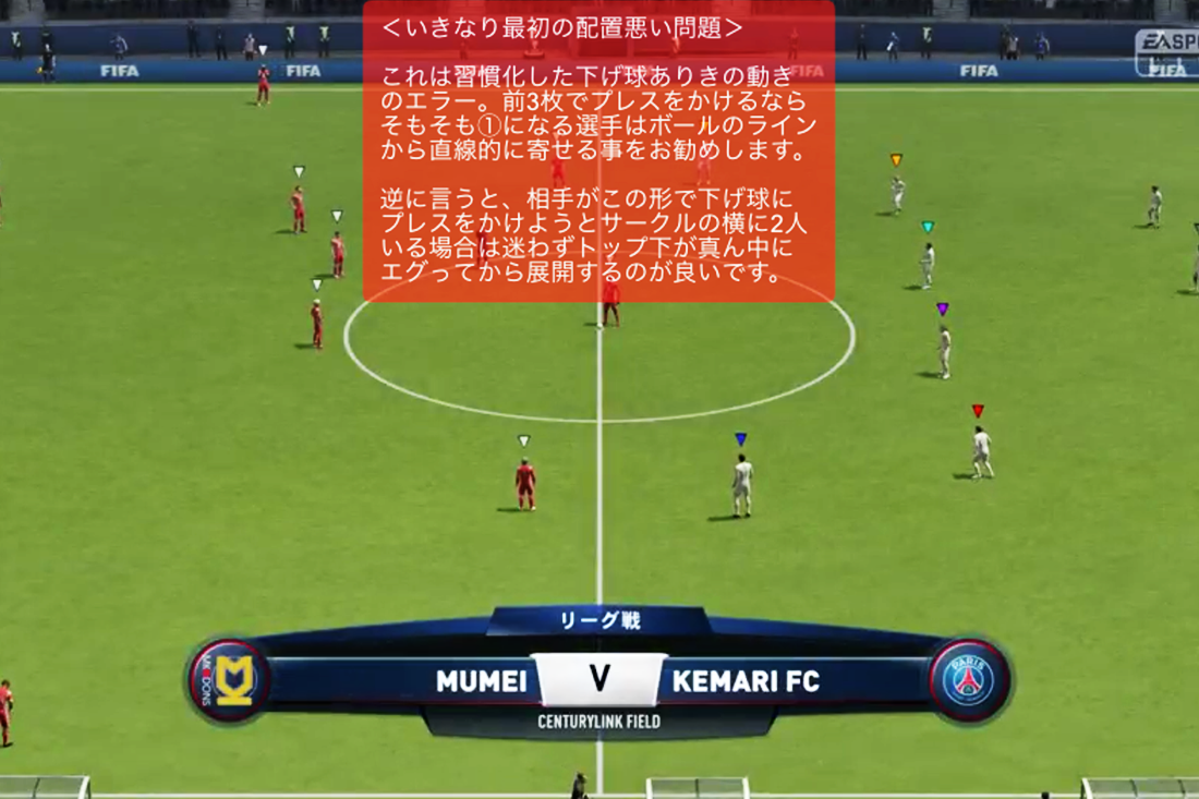 新感覚ディフェンス理論 枝d 指導者 Esports Fifa19 Kemari Fcテクニカルコーチ 内田淳二さんインタビュー Sports Analytics Lab