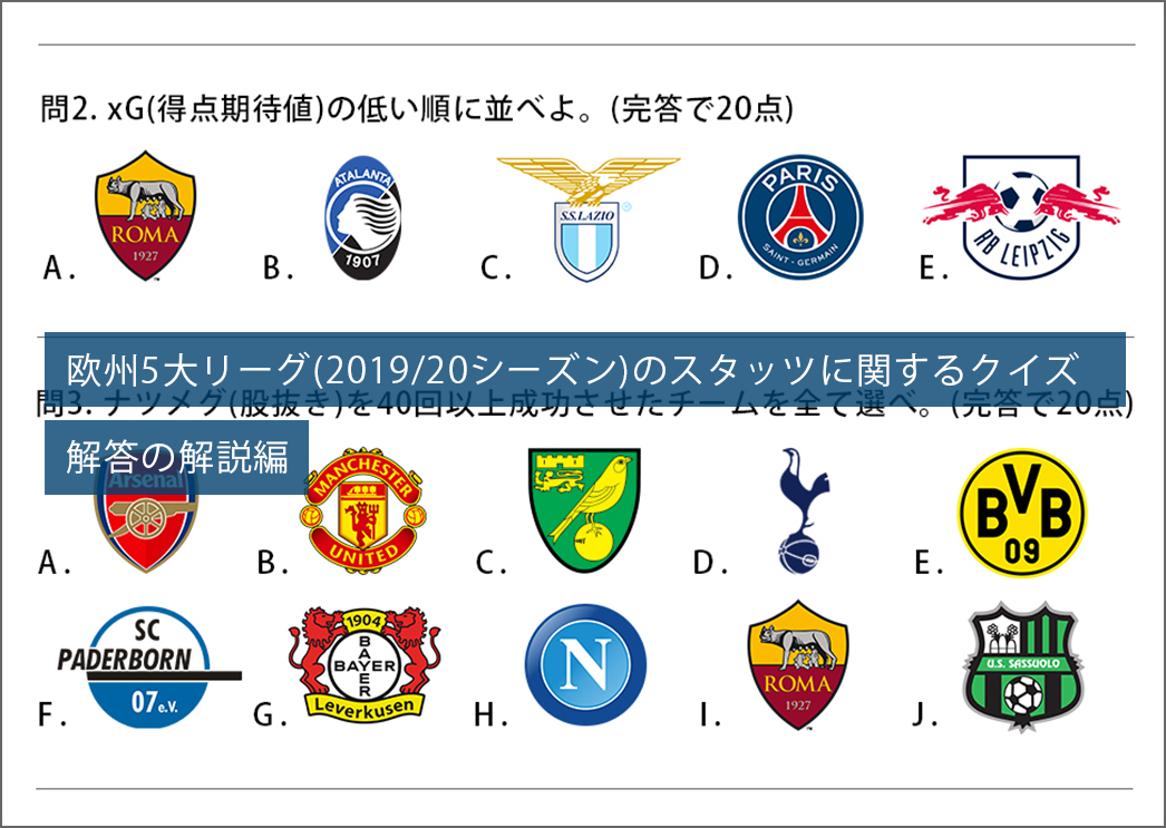 小ネタ 欧州5大リーグ 19 シーズン のスタッツに関するクイズ 解答の解説編 Sports Analytics Lab