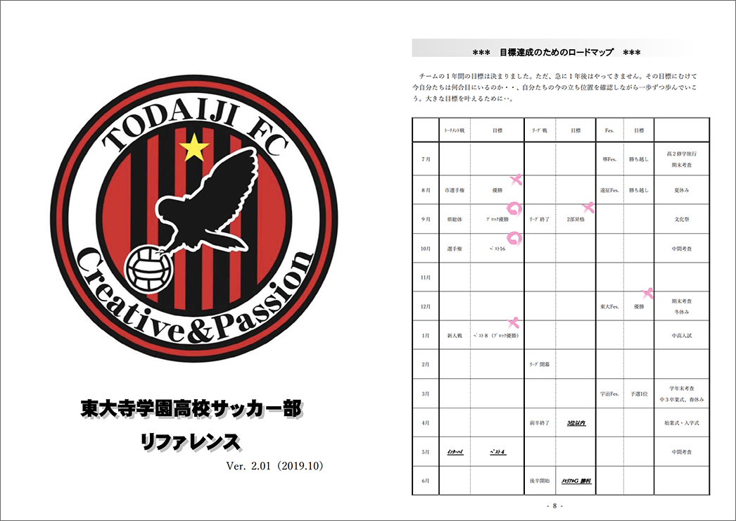 進学校での分析活用事例 東大寺学園高校サッカー部 中留学先生インタビュー Sports Analytics Lab